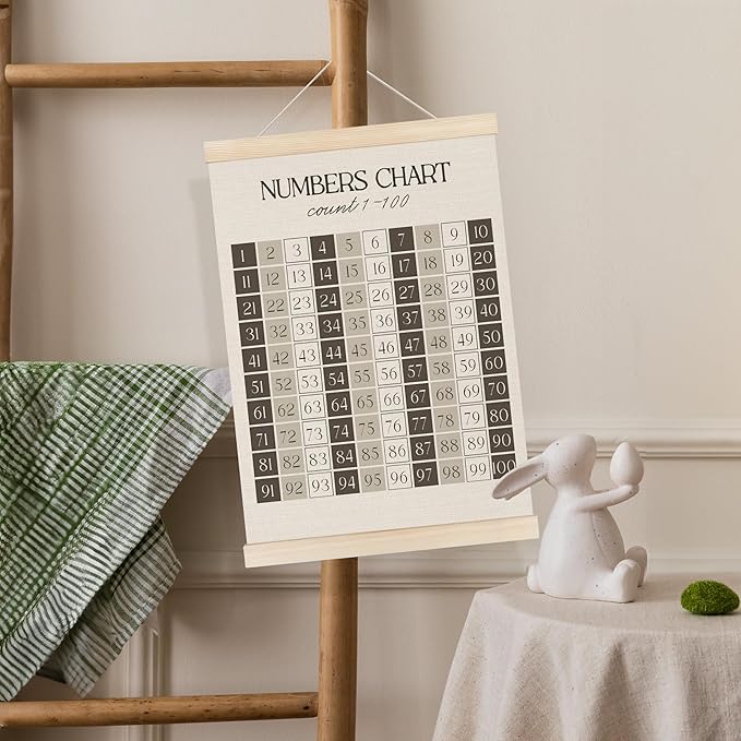 Koesus Alphabet Number Chart 1-100 Learning Wall Art Poster Hanger Frame 12x16 Inch Set of 2, Educational Canvas Pictures Prints Framed Wall Decor for Classroom Toddler Kids Room Nursery Playroom