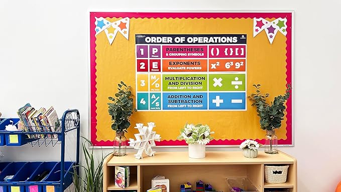 Sproutbrite 13.5"x39" Educational Math Posters for Middle School 2 Large PEMDAS poster for classroom - Order of Operations Poster for Classroom Banner Decorations for Elementary and Middle School
