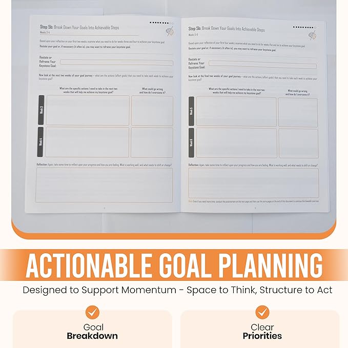 The Behavior Shift Goal Shift Planner - Undated Goal Setting tool & Life Planner - Productivity journal & Workbook with Checklist - 7 Week Self Improvement & Weekly Progress Tracker