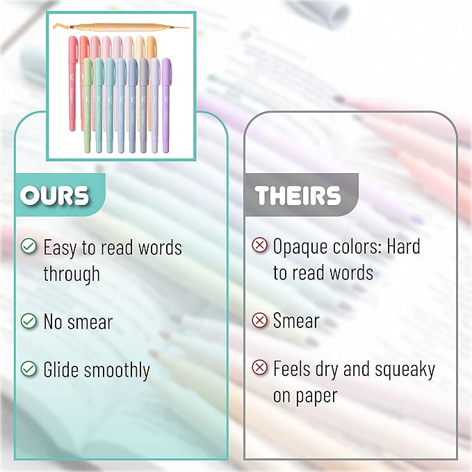 Mr. Pen- Dual Tip Highlighters, 16 Pack, Fine & Chisel, Cute Highlighters Assorted Colors, Dual Tip Markers