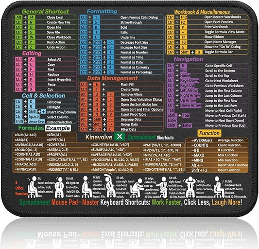 Mouse Pad for Excel Shortcuts – Small Excel Spreadsheet Cheat Sheet Desk Pad – 11.8"x9.8" Portable Computer Mousepad – Gaming, Office, Waterproof, Non-Slip, Stitched Edges