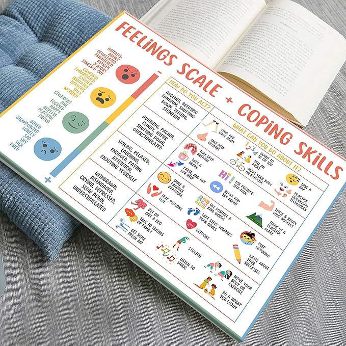uoyien Feelings Chart For kids Mental Health Posters Help Students Understand Emotions Poster Calming Corner Special Education Classroom Decor Prints School Classroom Supplies Wrapped Canvas 16x24in