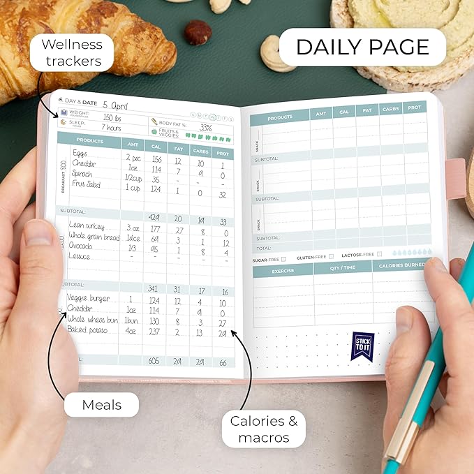 Clever Fox Food Journal Pocket - Daily Food Diary, Meal Planner to Track Calories & Nutrients, Weight Loss Tracker Notebook, 4x5.5” (Rose Gold)