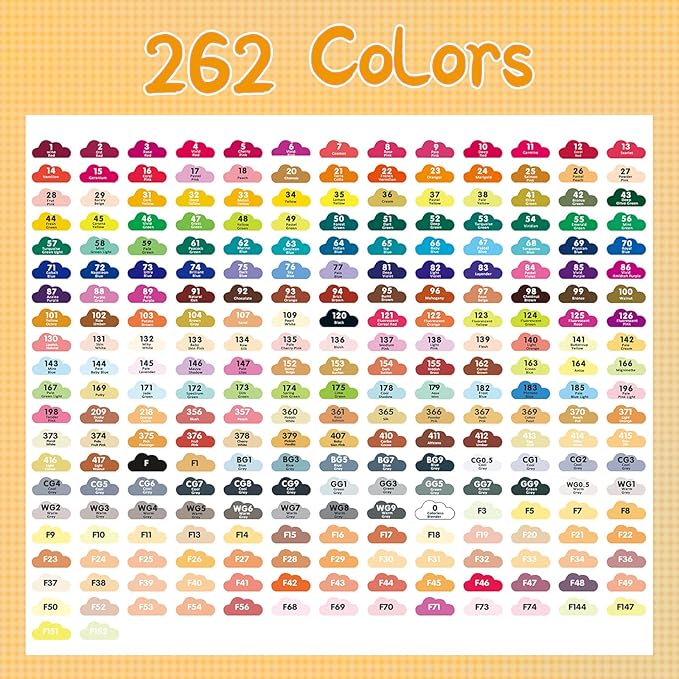 262 Colors Alcohol Markers with APP, Dual Tip Art Marker for Adults Coloring Books, Alcohol Ink Based Illustration Markers Set for Adult Artist Drawing Sketching Painting Lettering Cards