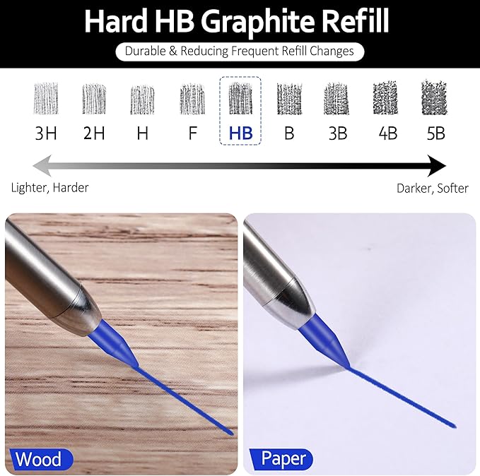 Hiboom 24 Pieces 2.8mm HB Refill for Carpenter Pencil, Study Long Lasting Pencil for Mechanical Pencil Woodworking Construction (Blue)