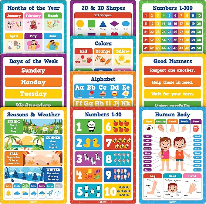 Classroom Educational Posters - 20pcs 16” x 11” - Teacher Classroom Must Haves Supplies Essentials - ABC Alphabet Poster School Supplies - Elementary Kindergarten Preschool Learning Activities
