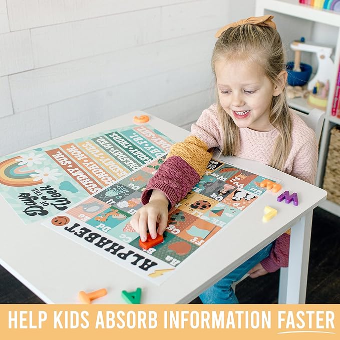Hadley Designs 16 Educational Posters for Classroom Decor - Learning Posters for Toddlers 1-3, Alphabet for Classroom Wall, Daycare Essentials, Homeschool Posters Preschool, Retro Playroom Decor
