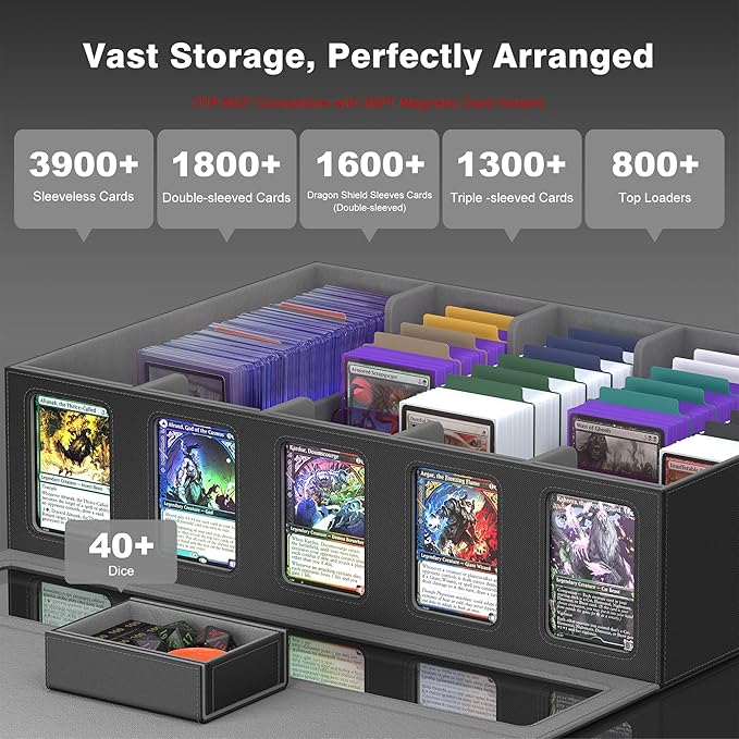 Kabinka Trading Card Storage Box with Handle & Mechanical Latch,5-Row 3900+ Commander MTG Card Case with Sealed Display Window,Top loaders Organizer Deck Box for MTG/TCG/PTCG/Sports Cards (Black)