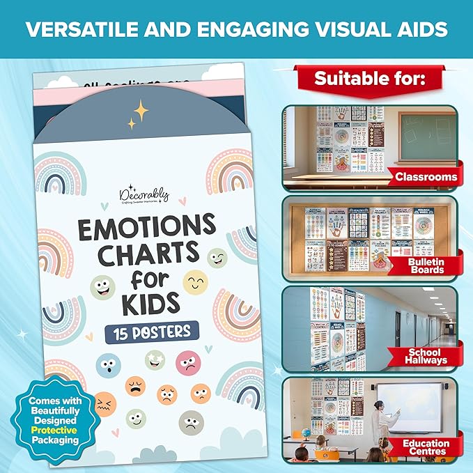 Decorably 15 Social Emotions Poster for Classroom, 11x17in Educational, Matte-Laminated Chart for Kids - School Hallways, Bulletin Boards, Home Study Room