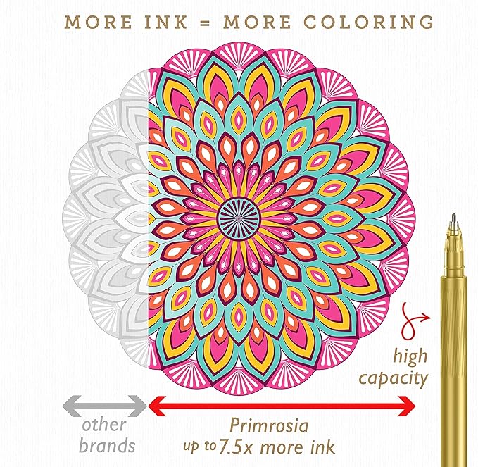 Primrosia 48 Gel Pens, inc. Metallic, Pastel, Glitter & Flourescent for Adult Coloring Book & Bullet Journal Pens. No-Bleed-Through in a Variety of Shades, 7.5x More Ink Fine Point Markers Set