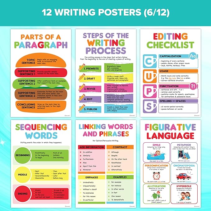 Decorably 12 Writing Posters for Classroom Middle School and Elementary, 11x16in Educational, Matte-Laminated for Hallways, Bulletin Boards, Home Study Room