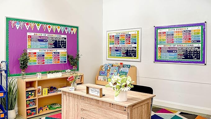 Sproutbrite 13.5"x39" Educational Math Posters for Middle School 2 Large PEMDAS poster for classroom - Order of Operations Poster for Classroom Banner Decorations for Elementary and Middle School