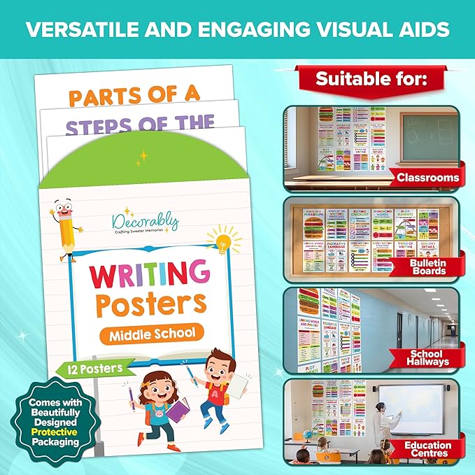 Decorably 12 Writing Posters for Classroom Middle School and Elementary, 11x16in Educational, Matte-Laminated for Hallways, Bulletin Boards, Home Study Room