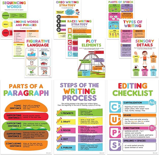 Decorably 12 Writing Posters for Classroom Middle School and Elementary, 11x16in Educational, Matte-Laminated for Hallways, Bulletin Boards, Home Study Room