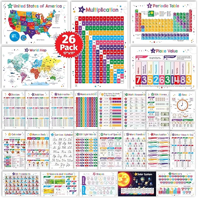 26 Set of 50 Educational Posters for Kids - Multiplication Chart, Alphabet, Periodic Table, USA Map, World Map, Solar System, Parts of Speech, Sight Words Poster, Homeschool Supplies, Classroom Decor, Decorations - Laminated & Flat, 17x11