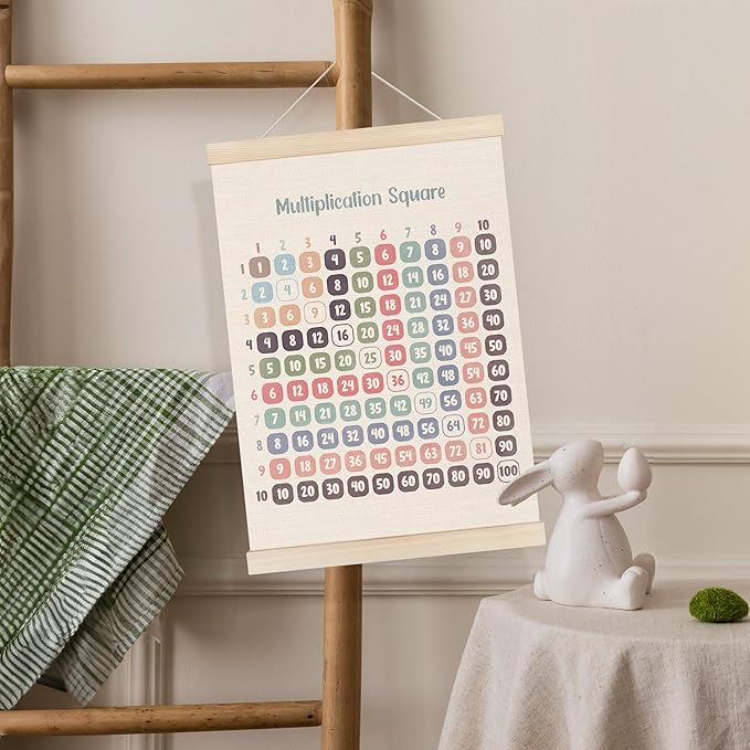 Koesus Multiplication Chart Wall Art Poster Hanger Frame for Kids 12x16 Inch, Times Table Chart Canvas Pictures Prints Framed Wall Decor for Kids Room Classroom Playroom Elementary School
