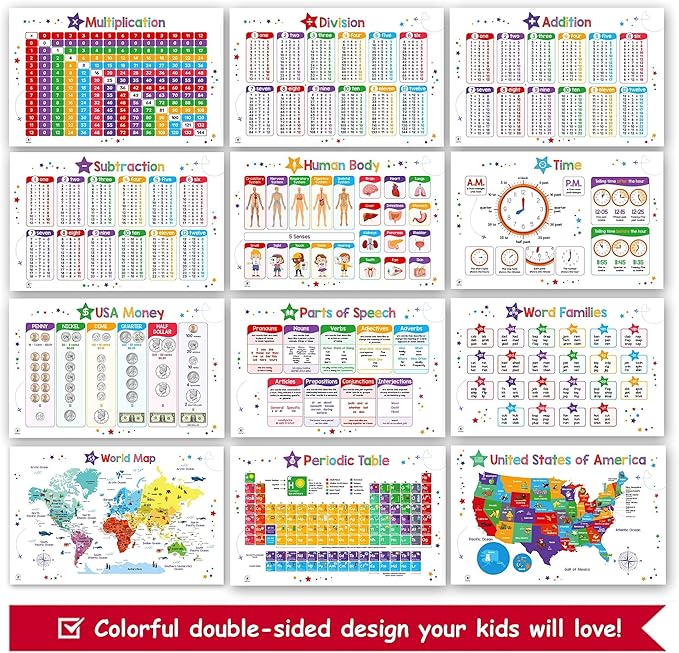 26 Set of 50 Educational Posters for Kids - Multiplication Chart, Alphabet, Periodic Table, USA Map, World Map, Solar System, Parts of Speech, Sight Words Poster, Homeschool Supplies, Classroom Decor, Decorations - Laminated & Flat, 17x11