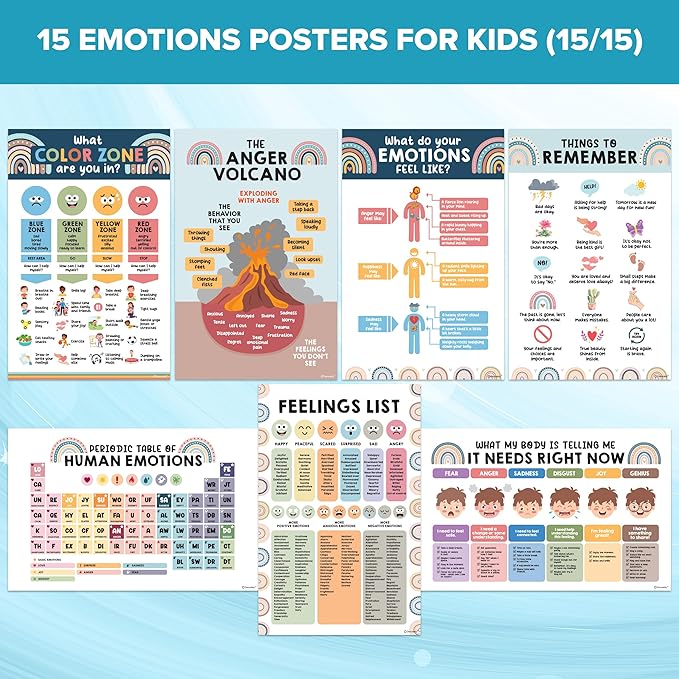 Decorably 15 Social Emotions Poster for Classroom, 11x17in Educational, Matte-Laminated Chart for Kids - School Hallways, Bulletin Boards, Home Study Room