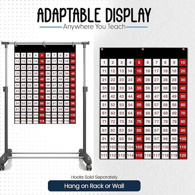 Essex Wares 120 Pocket Chart for Classroom - Hundreds Chart for Classroom for Dynamic Math Education - 1-120 Number Chart for Kids for Wall, 29" Wide x 27.5" Tall Counting Pocket Chart in Black