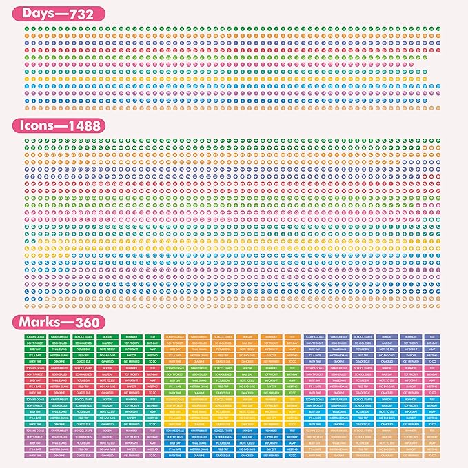 2935 Planner Stickers, Color Coordinating Monthly Functional Stickers Daily Calendar Stickers Aesthetic Note to Do Blank Sticker for Scrapbooks, Planner, Budget, Work, DIY Activity, Diary, Journal