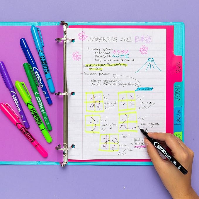 Avery Hi-Liter Desk-Style Highlighters, Smear Safe Ink, Chisel Tip is great for sketch book art, 12 Assorted Colors (98034)