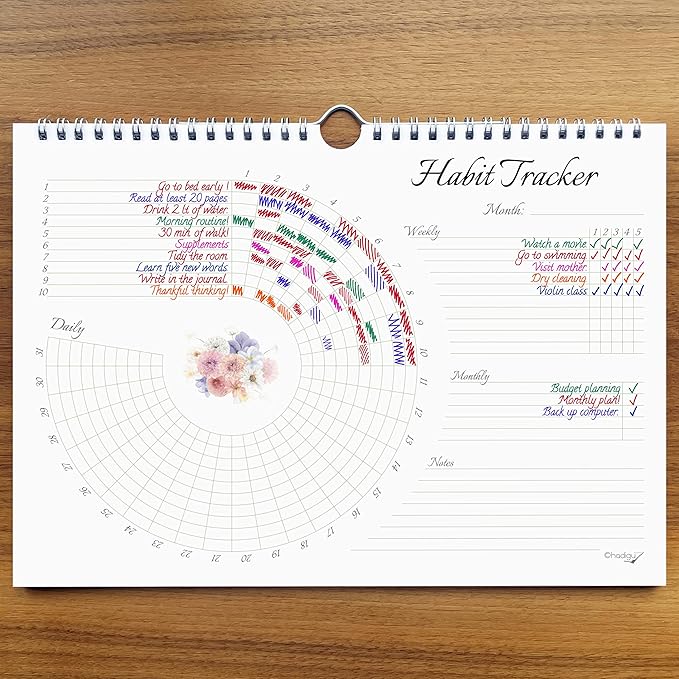 Habit Tracker Calendar (Undated 12 Month) Floral Design, Spiral Bound and Hanger, A4 Size (8,3"x11.7") Quality Heavy Paper, Monthly Habit Tracker Journal and Goal Tracker.