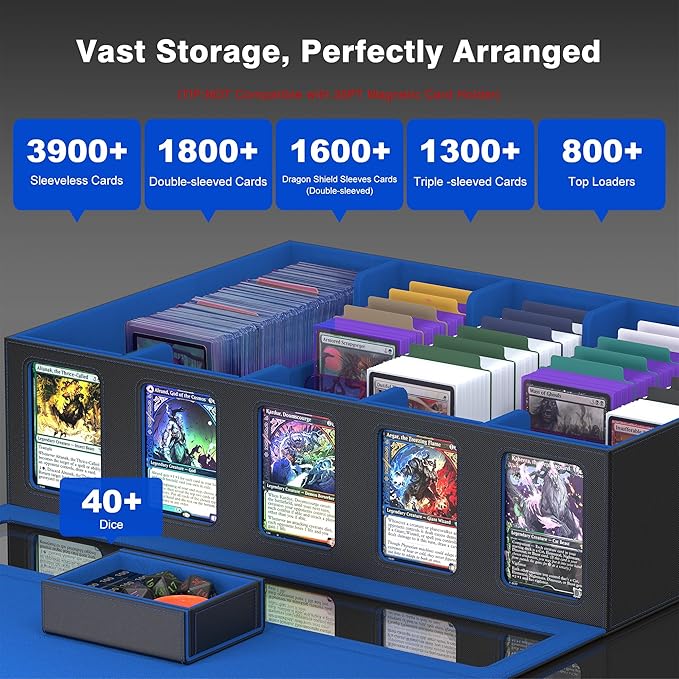 Kabinka Trading Card Storage Box with Handle & Mechanical Latch,5-Row 3900+ Commander MTG Card Case with Sealed Display Window,Top loaders Organizer Deck Box for MTG/TCG/PTCG/Sports Cards (Black Blue)