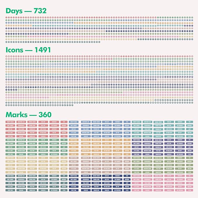 2931 Planner Stickers, Color Coordinating Monthly Functional Stickers Daily Calendar Stickers Aesthetic Note to Do Blank Stickers for Scrapbooks, Planner, Budget, Work, DIY Activity, Diary, Journal