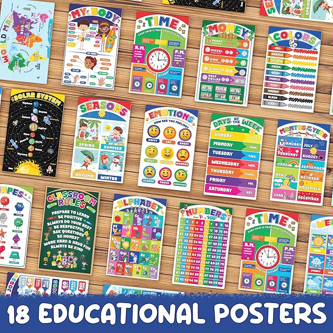 GIAMVART 18 Educational Posters, Days Of The Week, ABC, Numbers, Shapes, Colors, Modern-Boho Style, Glossy, Card Stock, Unframed, 11x17 inches, Perfect for Classroom, Kids Room, Ages 1-8