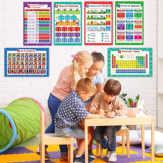 26 Set of 50 Educational Posters for Kids - Multiplication Chart, Periodic Table, USA, World Map, Sight Words, Word Families, Homeschool Supplies, Classroom Decorations - Laminated & Flat, 17x11