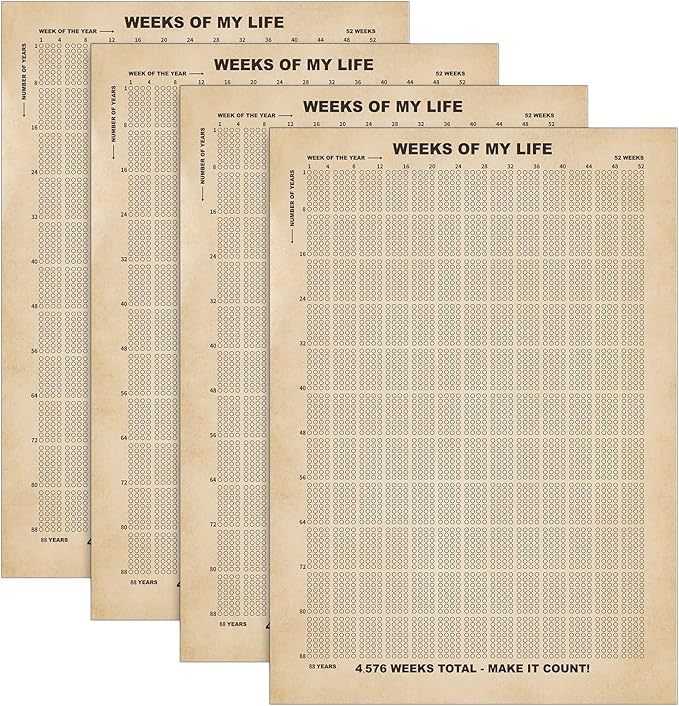 Outus 4 Pieces Life Poster Weeks Calendar Prints Memento Mori Wall Decor Motivational Quotes Wall Art Lifetime Motivational Poster for Habit Tracker Calendar Home Decoration (Beige)