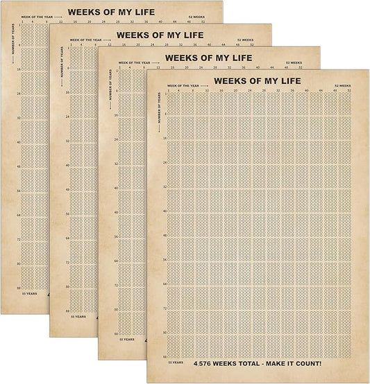 Outus 4 Pieces Life Poster Weeks Calendar Prints Memento Mori Wall Decor Motivational Quotes Wall Art Lifetime Motivational Poster for Habit Tracker Calendar Home Decoration (Beige)
