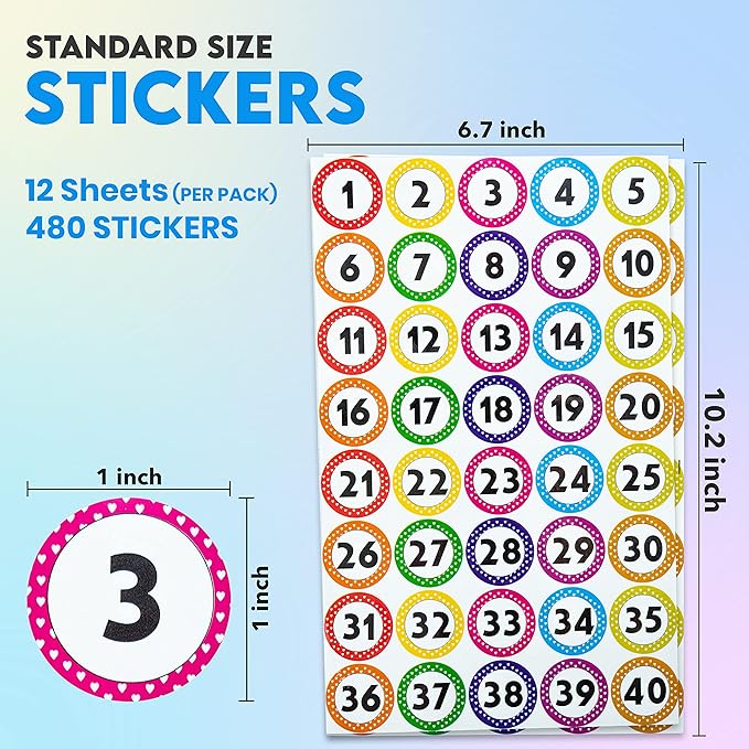 480 PCS Colorful Number Stickers 1–40 (1 Inch), Waterproof & Tear-Resistant Number Stickers, Easy Peel Self-Adhesive Labels for Classroom Organization, Teachers, Office, Home, Inventory & DIY Crafts