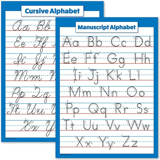 ABC Alphabet - Cursive Chart & Manuscript Poster - Laminated 2 Poster Set (With Plastic Frame, 18" x 24")