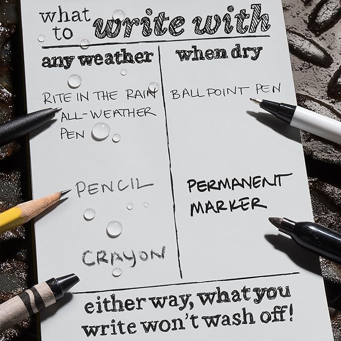 Rite in the Rain Weatherproof Hard Cover Notebook, 4.75" x 7.5", Black Cover, Universal Pattern (No. 770F)