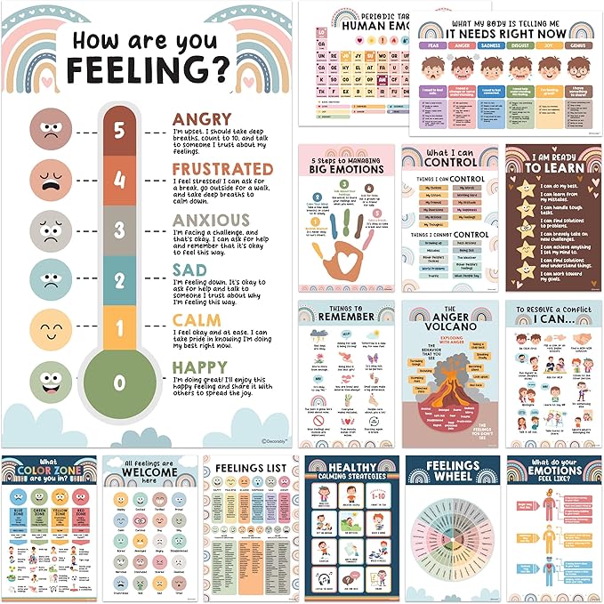 Decorably 15 Social Emotions Poster for Classroom, 11x17in Educational, Matte-Laminated Chart for Kids - School Hallways, Bulletin Boards, Home Study Room