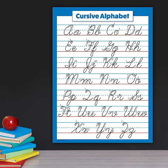 Palace Learning ABC Alphabet - Cursive Chart & Manuscript Poster - Laminated 2 Poster Set (Laminated 18" x 24")