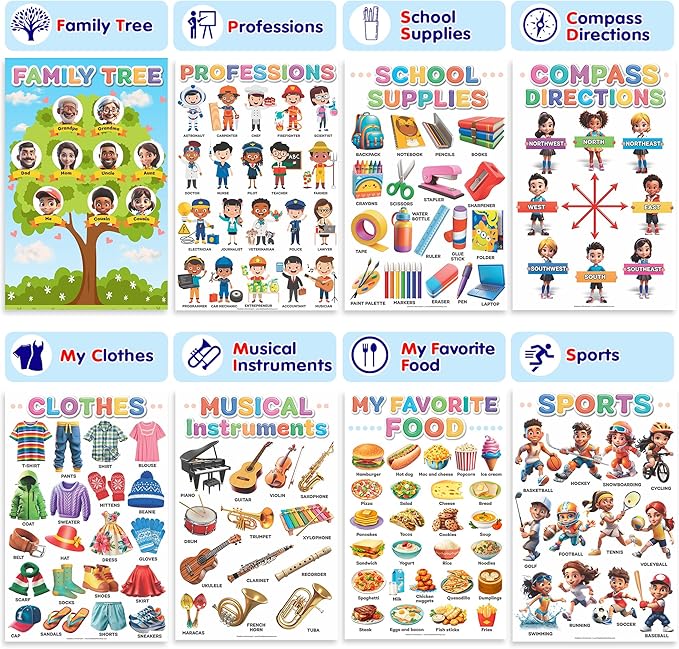 DeeDee's Workshop 16 Educational Posters vol. 2, Toddler Wall Decor, Daycare Essentials, Pre K Learning Materials (English vol. 2)