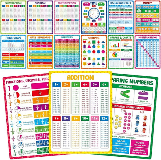 15 Packs Math Posters, Thick Elementary Math Chart Waterproof & Tear Proof with PET Film, Early Learning Poster Multiplication Table Educational Posters for Kindergarten Preschool Toddlers (14.5”x11”)