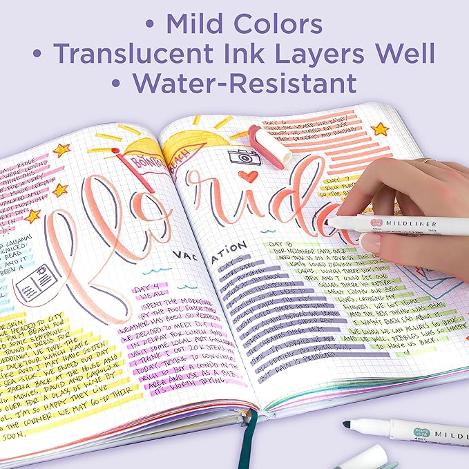 Zebra Pen Mildliner Dual-Tip Highlighter Set, Broad and Fine Point Tips, No Bleed, Ideal for Bible Highlighting, Journaling, School and Office Supplies, Assorted Gentle Ink Colors, 5-Pack (78705)