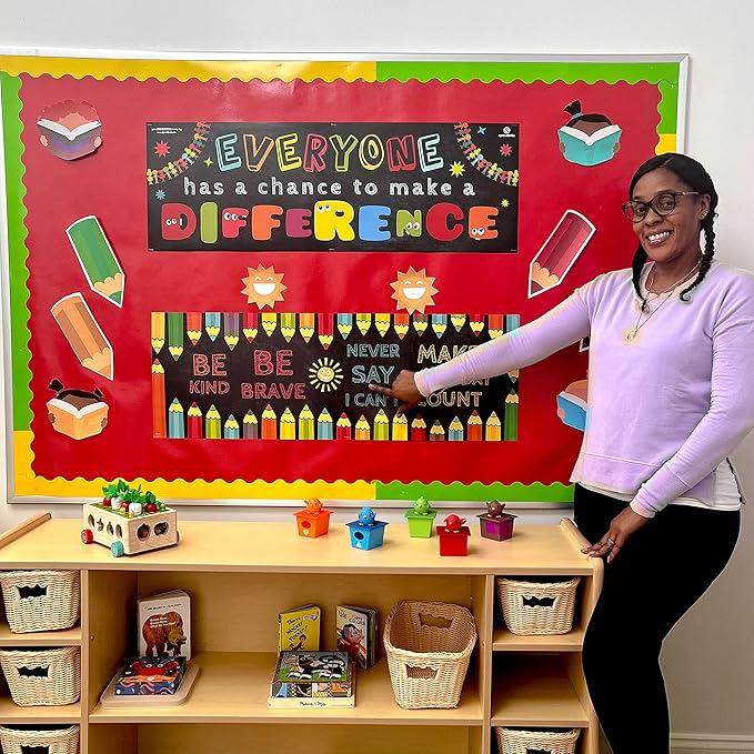 Sproutbrite Classroom Banner and Posters for Decorations - Educational, Motivational and Inspirational Growth Mindset for Teacher and Students